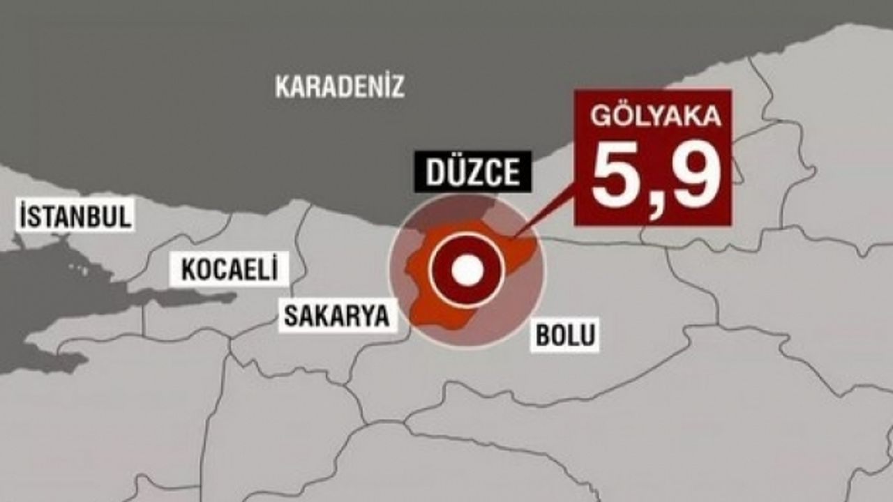 Düzce'de 5,9 şiddetinde deprem