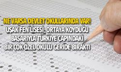 Uşak Fen Lisesi, üniversite sınavında yine parlayan yıldız oldu