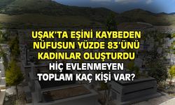 Uşak'ta eşini kaybeden nüfusun yüzde 83'ü kadınlardan oluştu