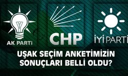 Uşak için yaptığımız son seçim anketimizin sonuçları