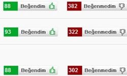 Hürriyet okurları 'rahmeti' beğenmedi