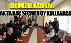 UŞAK SEÇİME HAZIR