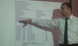 Uşak'ta dış ticaret eğitimi bitti