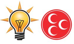 AK Parti ve MHP, Uşak ve diğer illerde yerel seçim ittifakı yapacak mı?