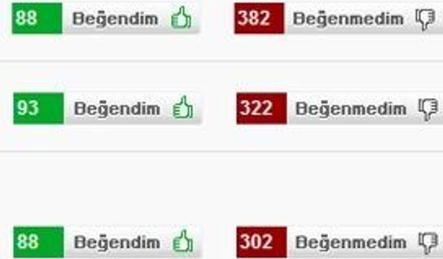 Hürriyet okurları 'rahmeti' beğenmedi