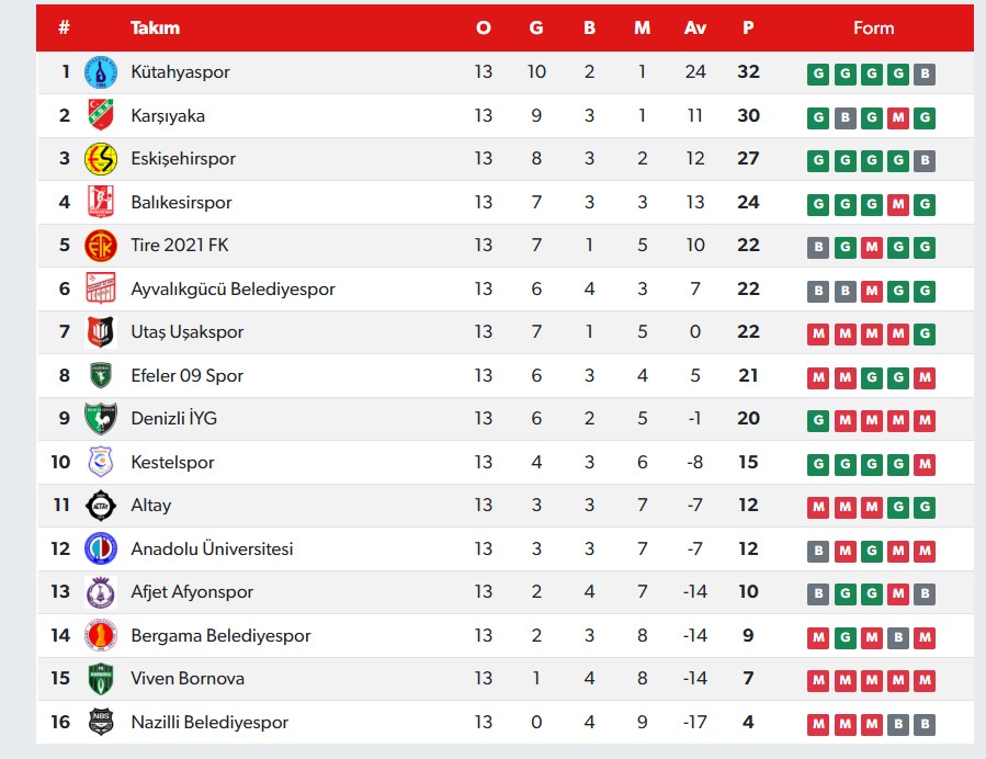 Ekran Görüntüsü 2025 12 14 114631